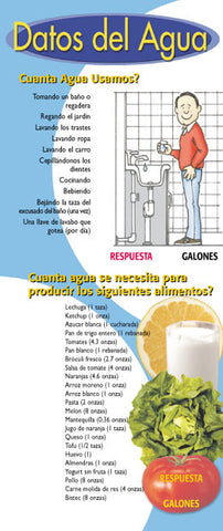 Water Facts Card (Spanish)