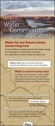 Water Conservation in the West Slide Card